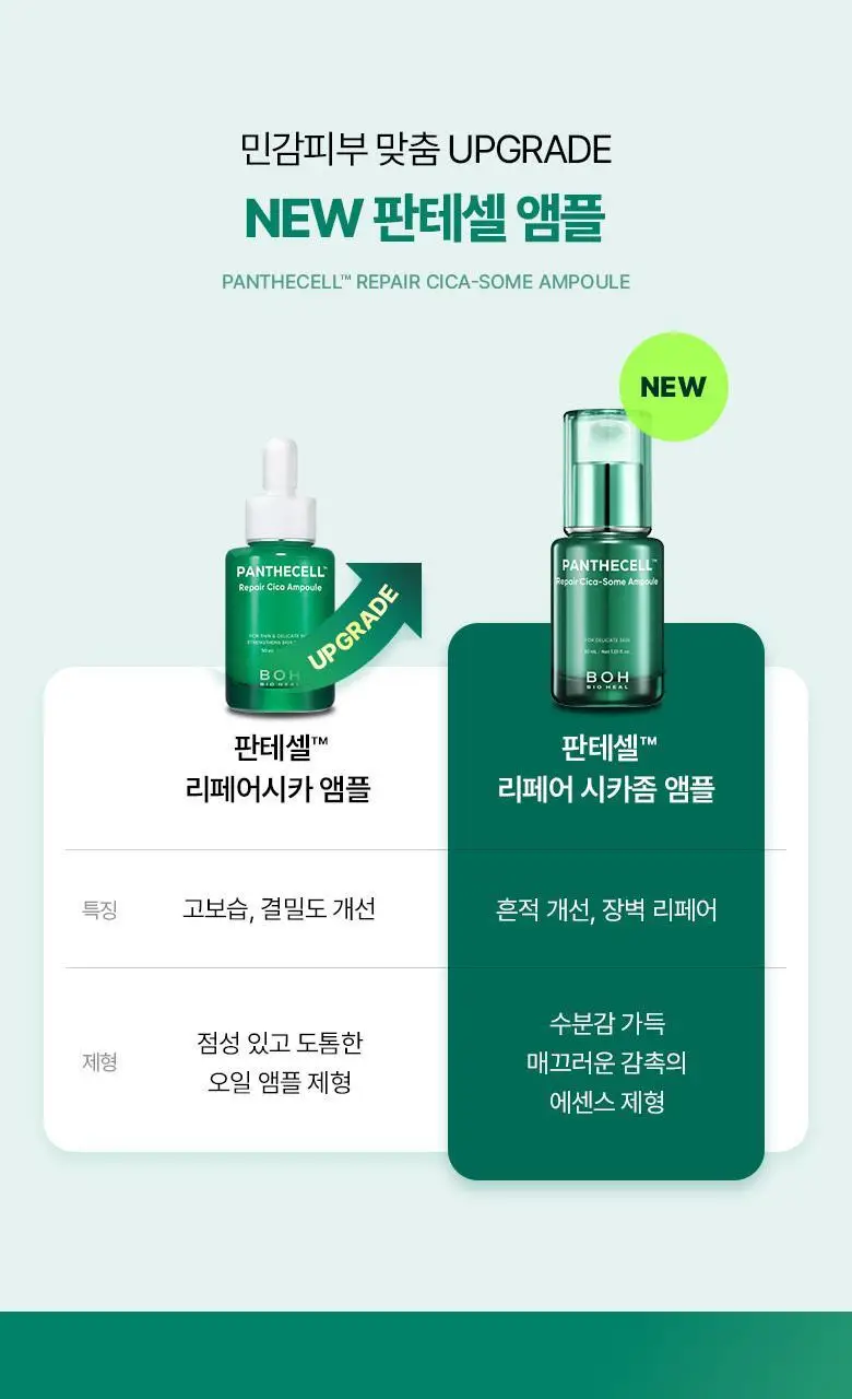 [흔적진정] 바이오힐 보 판테셀 리페어 시카좀 앰플 30ml 상세페이지 6